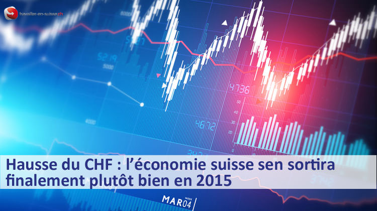 PIB suisse