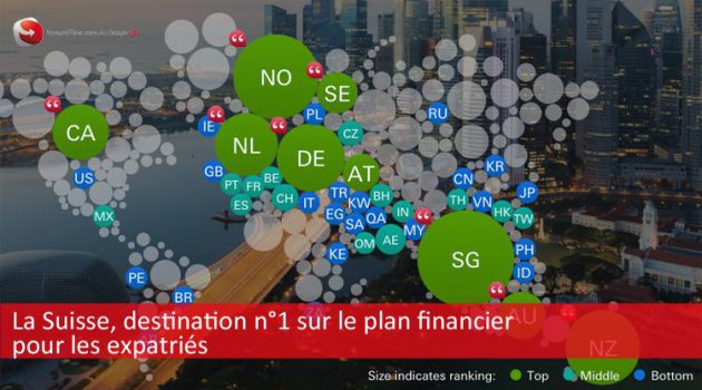 La Suisse, pays des salaires élevés pour les expatriés