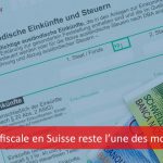 La pression fiscale en Suisse reste l’une des moins lourdes des pays de l’OCDE